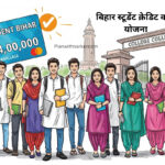 Bihar Student Credit Card