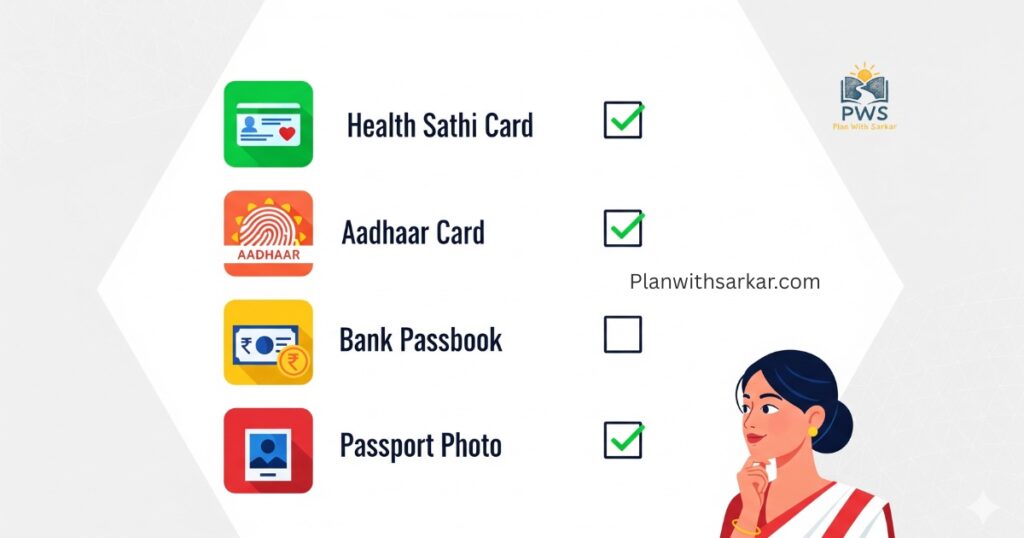 West Bengal Lakshmi Bhandar Scheme প্রয়োজনীয় নথি