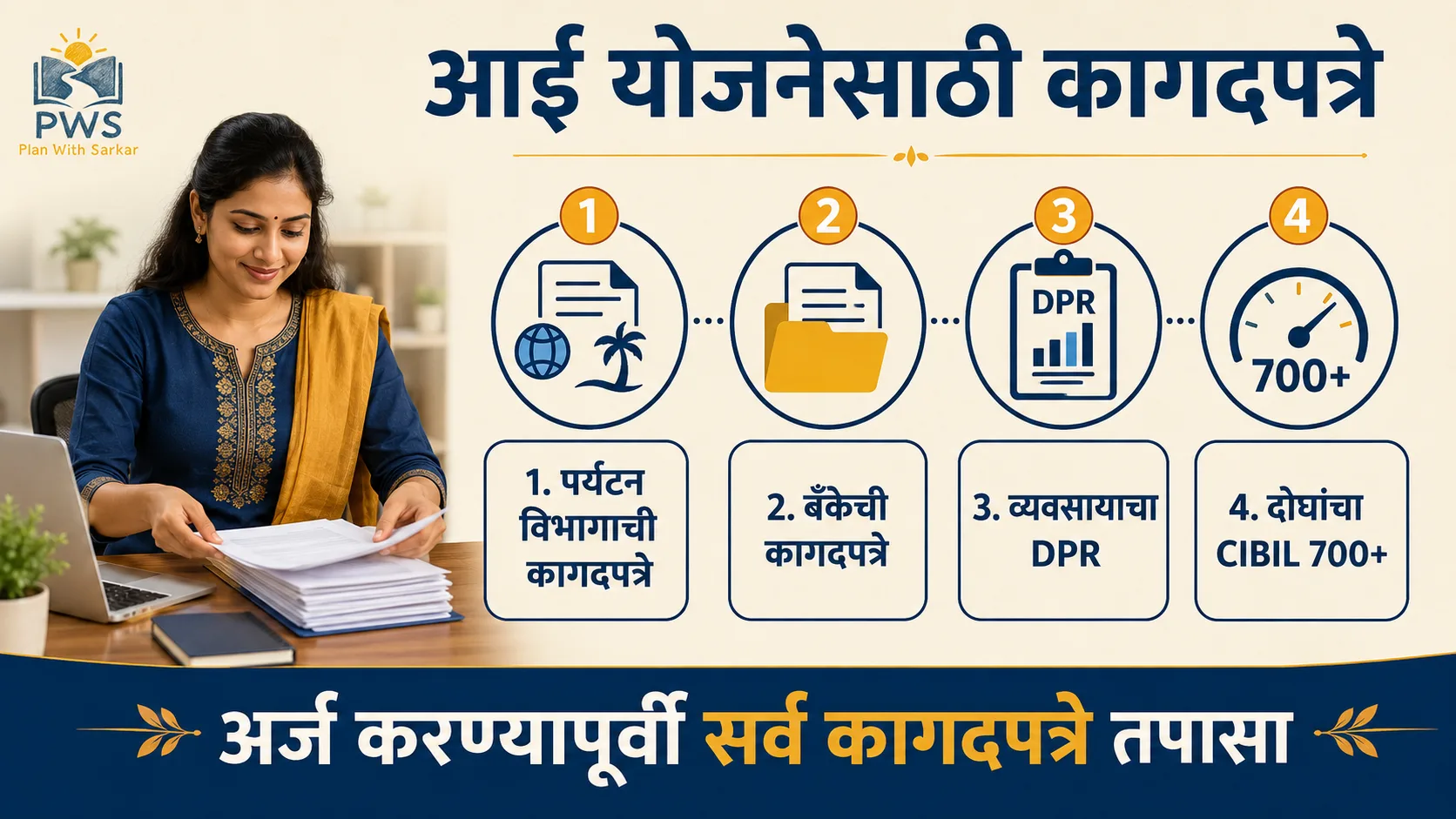 आई योजनेसाठी पर्यटन विभागाची कागदपत्रे, बँक कागदपत्रे, DPR आणि CIBIL checklist