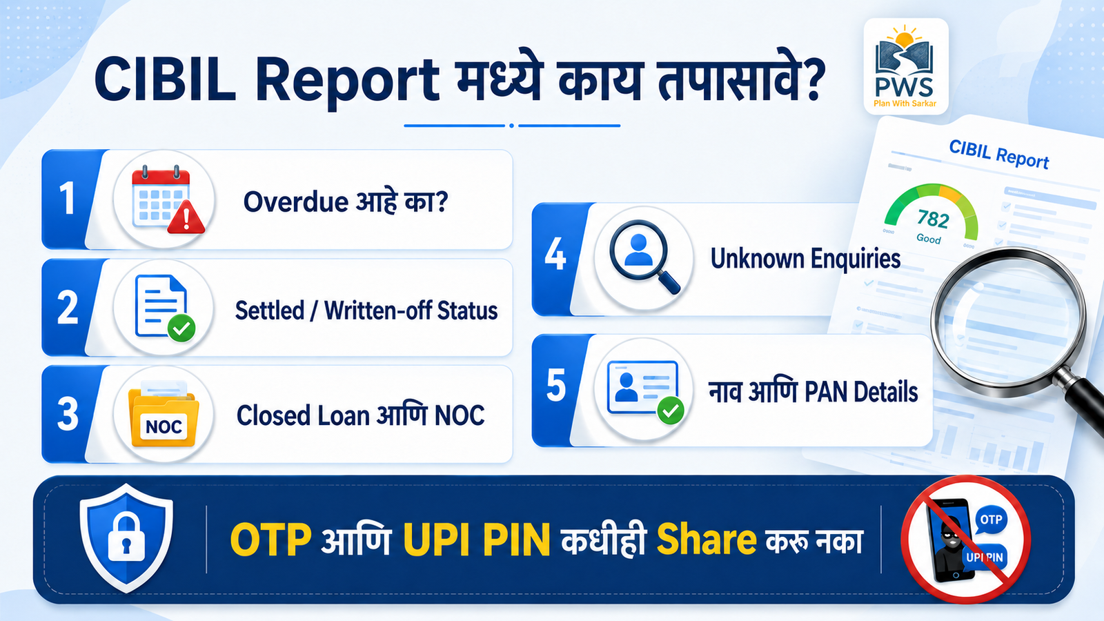 CIBIL Report मध्ये Overdue Settled NOC आणि Enquiries तपासण्याची यादी