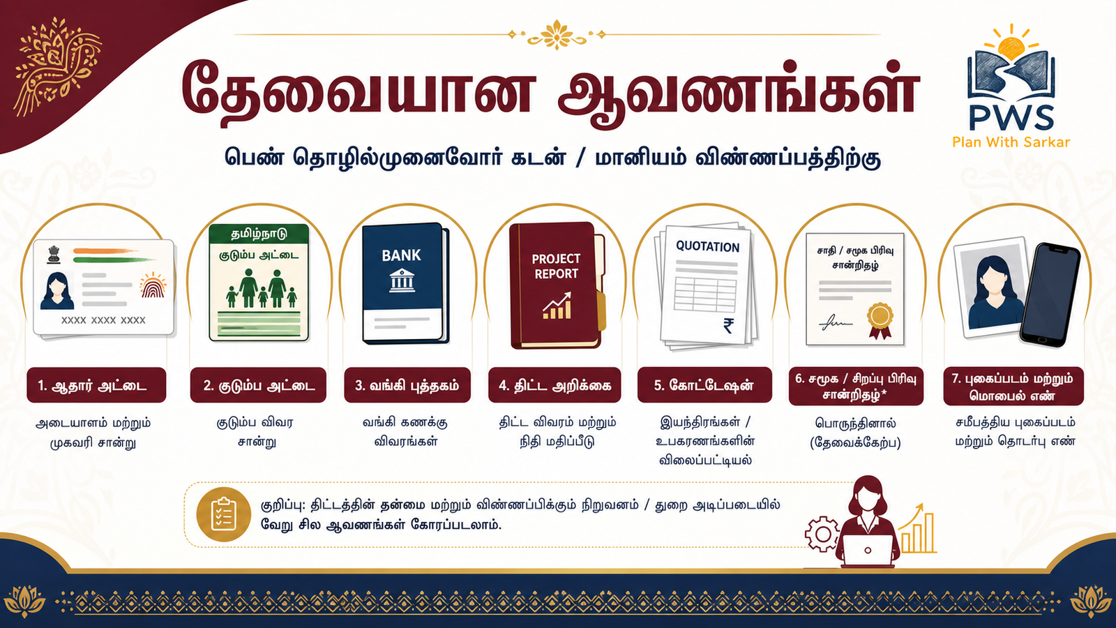 TWEES திட்டம் 2026 விண்ணப்பத்திற்கு தேவையான ஆவணங்கள்