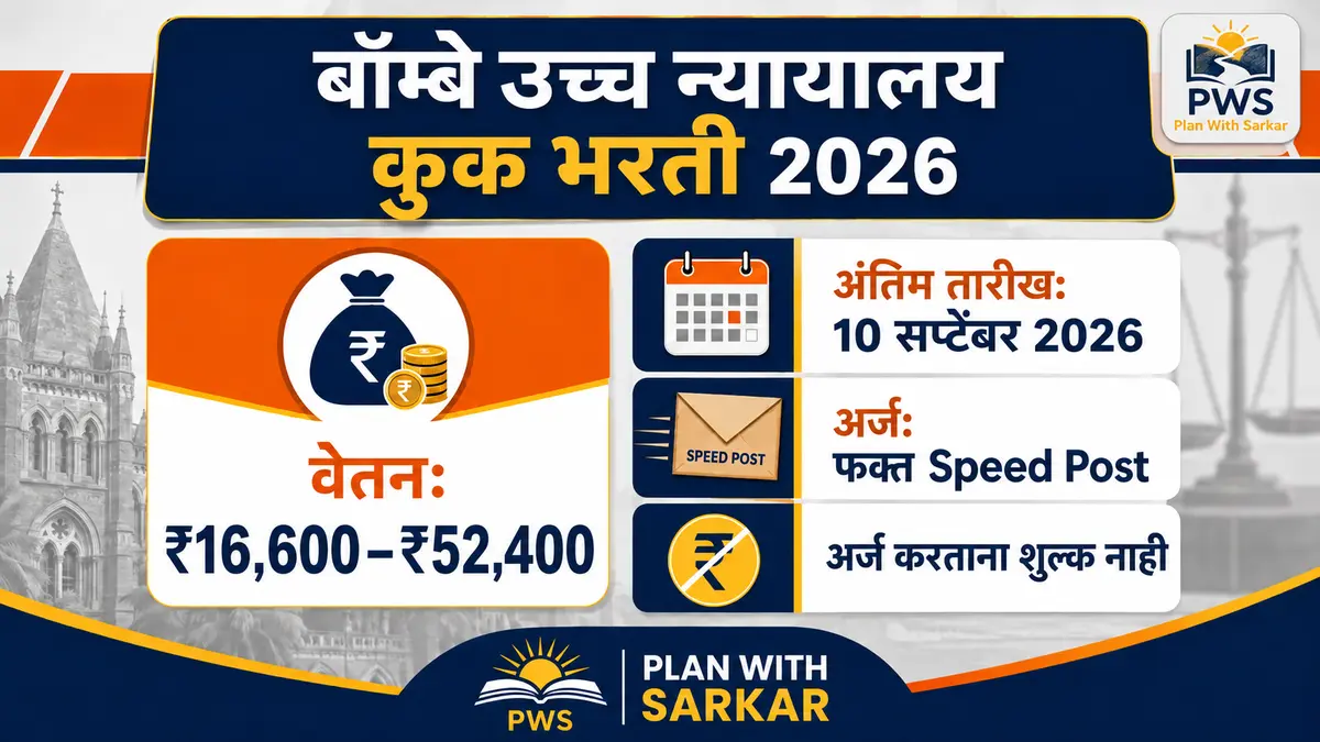 मुंबई उच्च न्यायालय स्वयंपाकी भरती वेतन आणि अंतिम तारीख 10 सप्टेंबर 2026