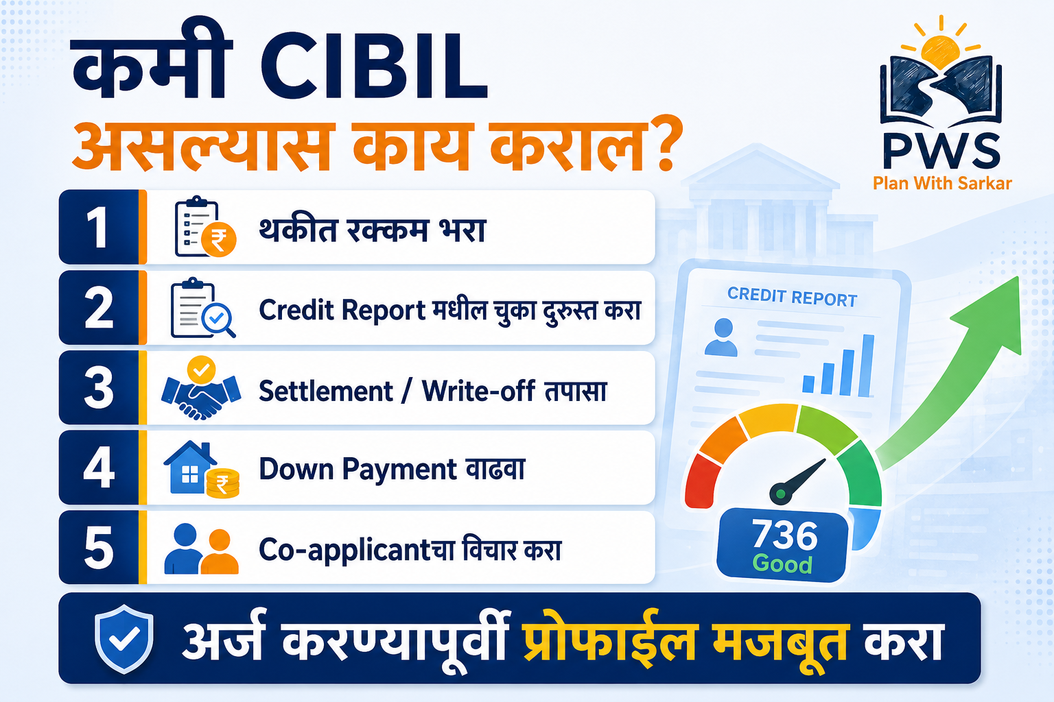 CIBIL कमी असल्यास overdue clear करून credit report सुधारण्याच्या पाच स्टेप्स