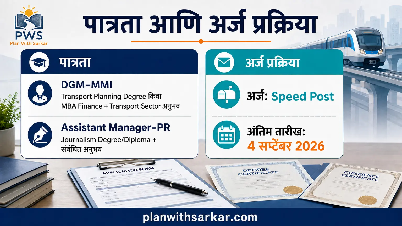 Maha Metro Bharti 2026 पात्रता आणि Speed Post अर्ज प्रक्रिया
