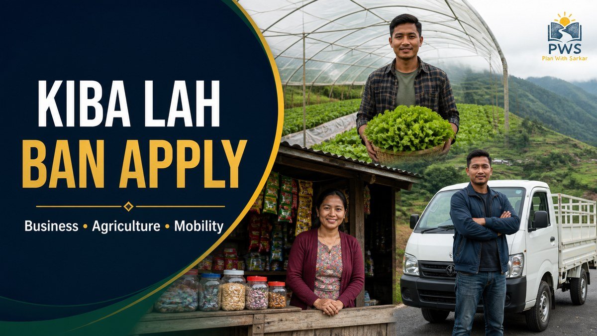 CM-ELEVATE Meghalaya eligibility for business agriculture and mobility