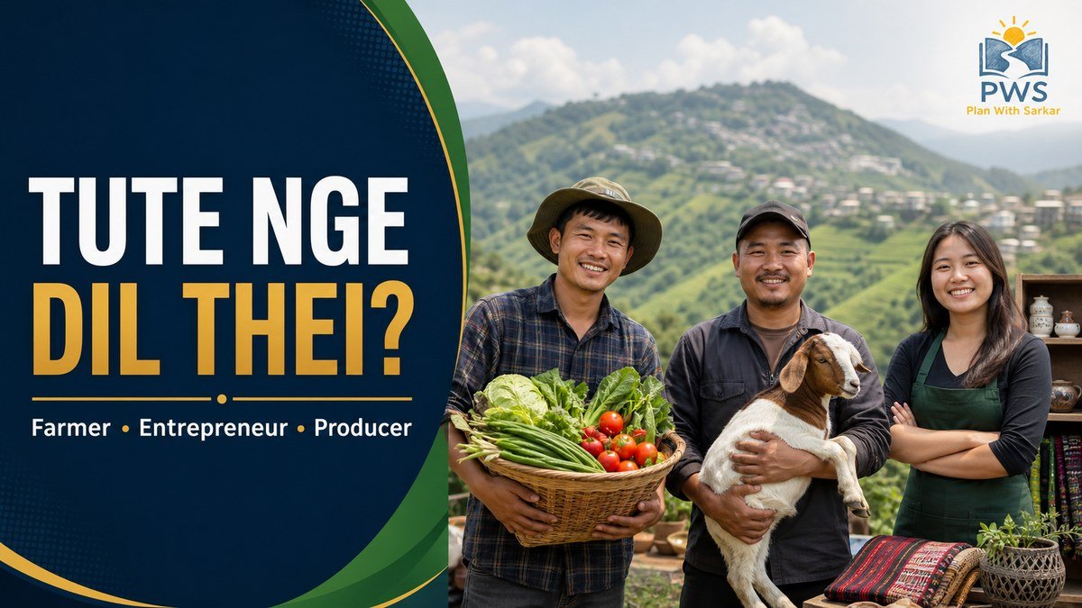 Mizoram Bana Kaih Scheme eligibility for farmers entrepreneurs and producers