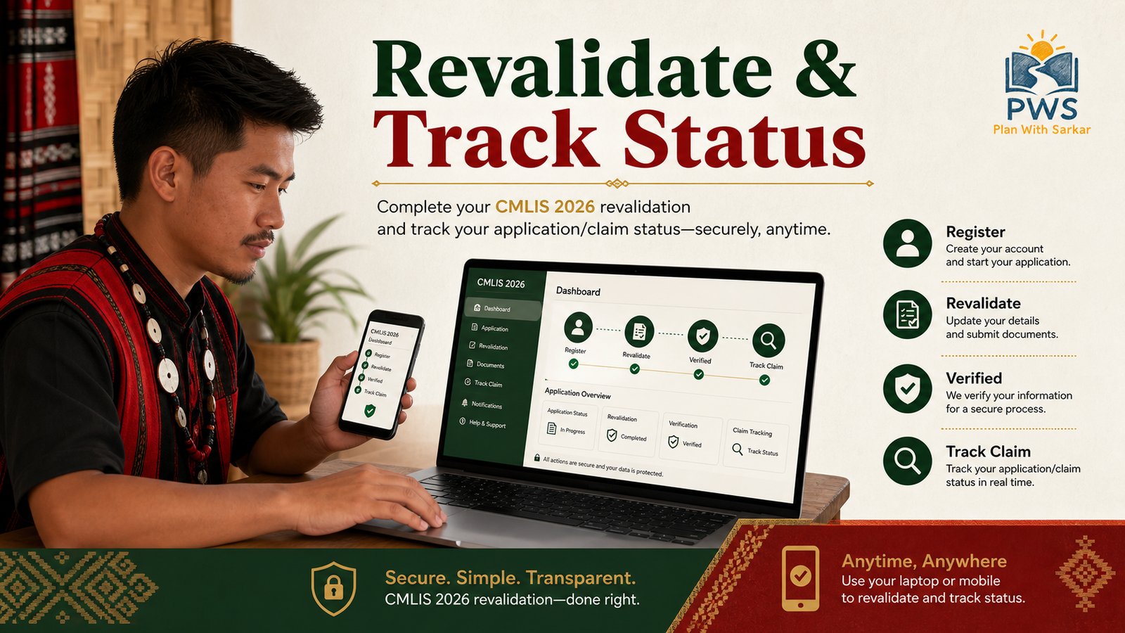 Nagaland CMLIS 2026 revalidation and application claim status tracking