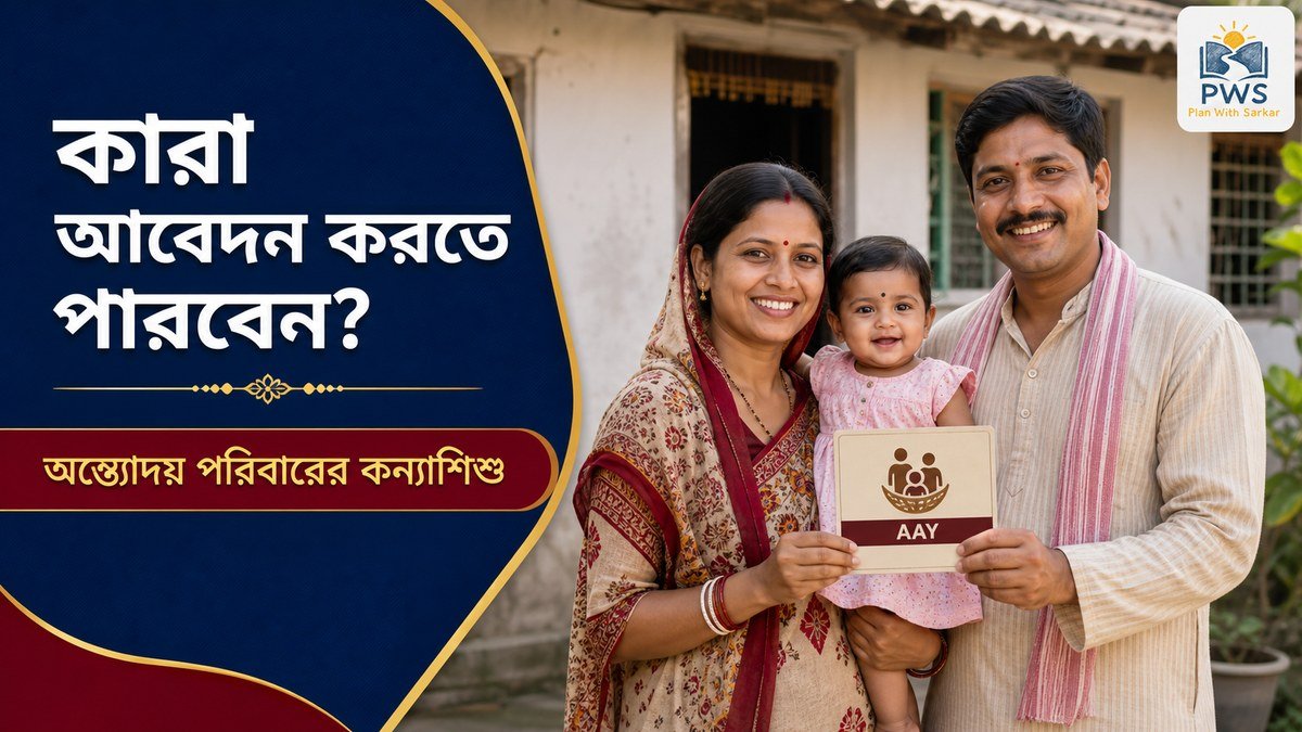 Tripura Balika Samriddhi Yojana eligibility for Antyodaya family girl child