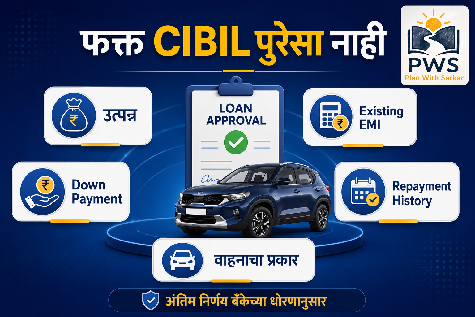 वाहन कर्ज मंजुरीसाठी CIBIL व्यतिरिक्त उत्पन्न EMI down payment आणि repayment historyचे निकष